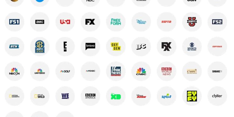 YouTube TV Channels