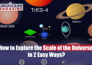 Scale of the Universe